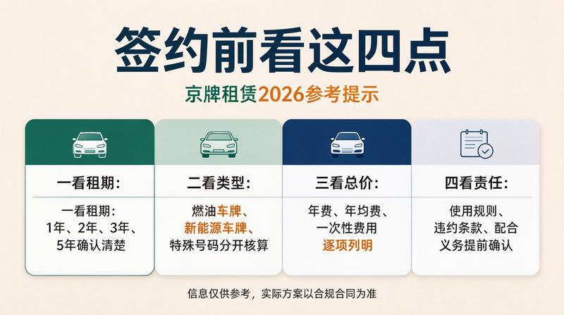 小牛京牌咨询服务